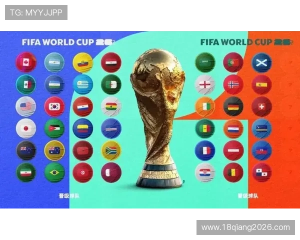 2023年美加墨世界杯48强分组情况全面盘点各组赛程与对阵分析