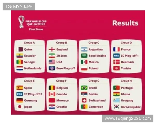 2024年世界杯附加赛时间公布后观众应注意的赛事安排与观看建议