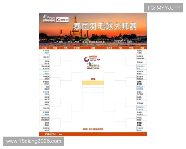 2026世界杯洲际附加赛参赛队伍晋级路径与晋级规则分析