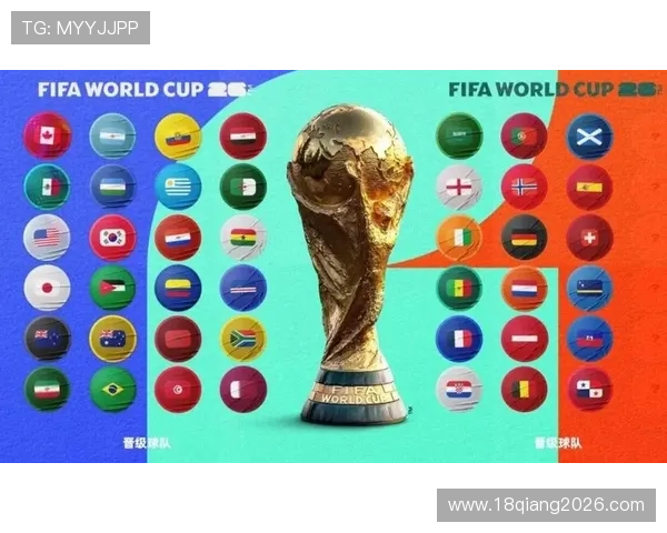 2026世界杯抽签直播全程回顾精彩瞬间与精彩分析 2026世界杯抽签直播全程回顾精彩瞬间与精彩分析