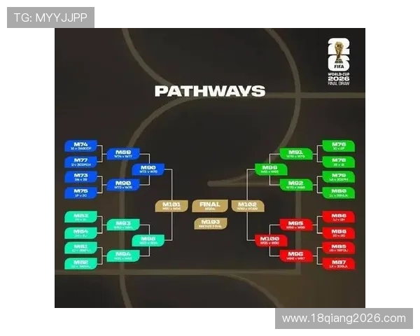 2026年世界杯中国队赛程公布及重要比赛时间一览