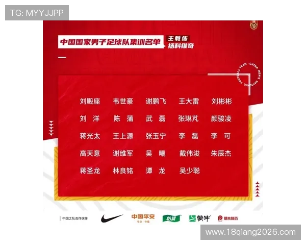 2026年世界杯亚洲预选赛出线规则对各国足球发展的潜在影响与展望