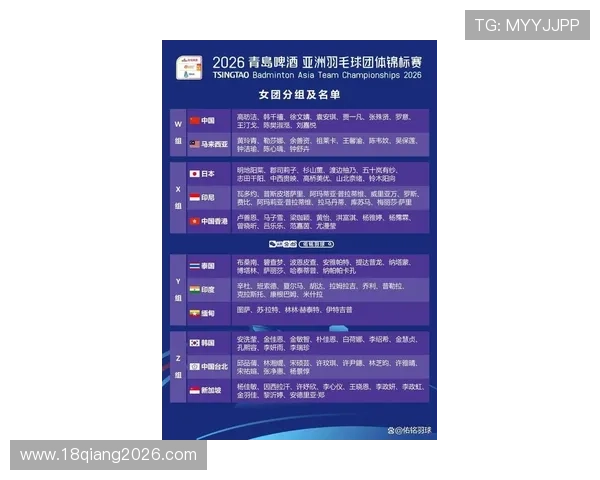 2026年世界杯扩军后亚洲国家获得的参赛名额具体数量及其分配方案