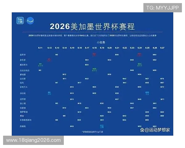 2026年世界杯开始时间对赛事组织和场馆安排的具体影响