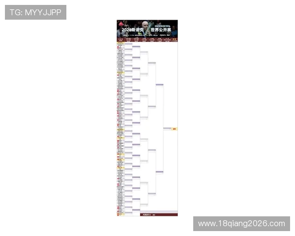 2026年世界杯抽签时间安排，赛事官方公布的详细时间表分析