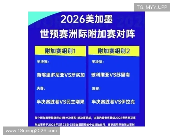 2026年世界杯比赛时间表及赛程安排，助你掌握每场比赛的详细时间信息