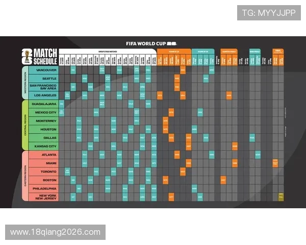 2026年世界杯赛程表完整版，比赛时间地点一览无遗