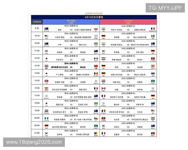 2026年世界杯赛程公布，比赛时间、场馆信息全方位解读