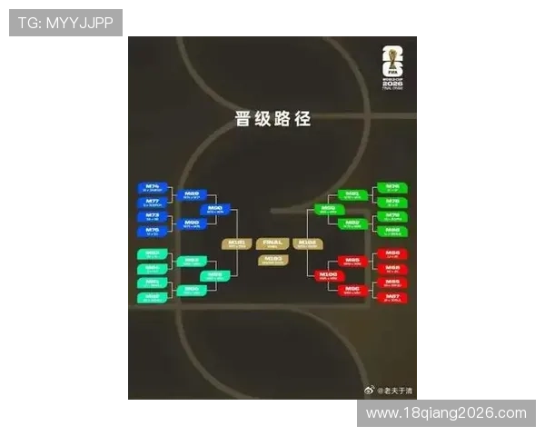 2026美加墨世界杯赛程时间表最新版本，比赛时间、场馆信息全面解读