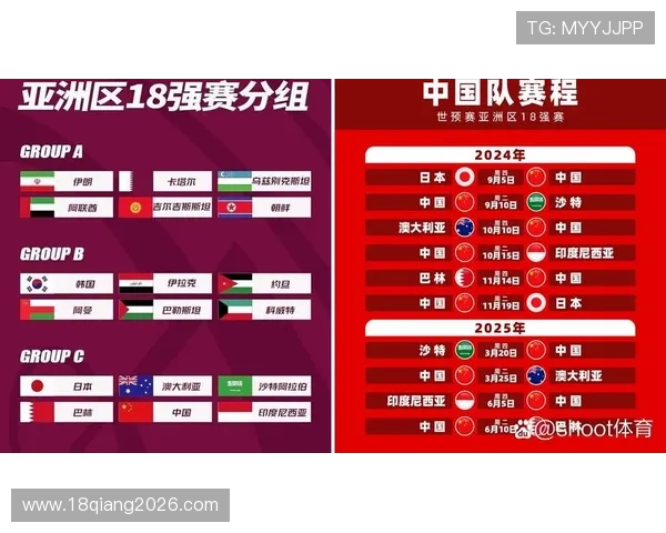 2026足球世界杯赛程公布，详细比赛时间表及各场次安排指南