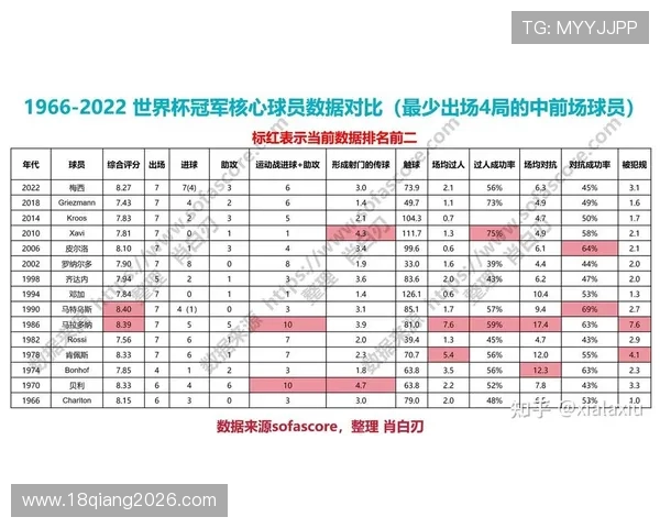 世界杯中国队球员个人表现最佳时刻盘点与评价