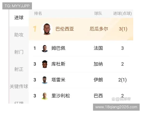 历届世界杯射手榜回顾，哪些球员曾登顶射手榜榜首位置