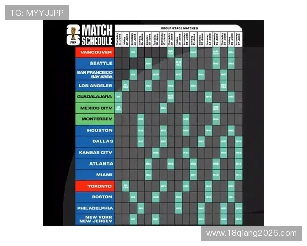 详细解读2024年世界杯赛程时间,确保你不错过任何一场精彩赛事 详细解读2024年世界杯赛程时间,确保你不错过任何一场精彩赛事