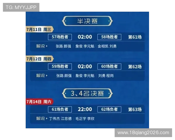 篮球世界杯预选赛期间观赛指南，精彩赛事不容错过的看点总结