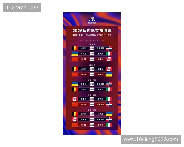 2026年世界杯各场比赛比分走势预测与赛前分析