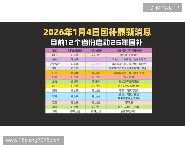 2026年世界杯开幕时间及比赛日程安排最新预测信息