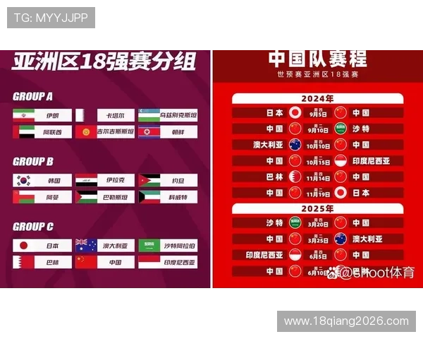 2026年世界杯比赛时间一览表完整版，涵盖所有小组赛和淘汰赛时间安排