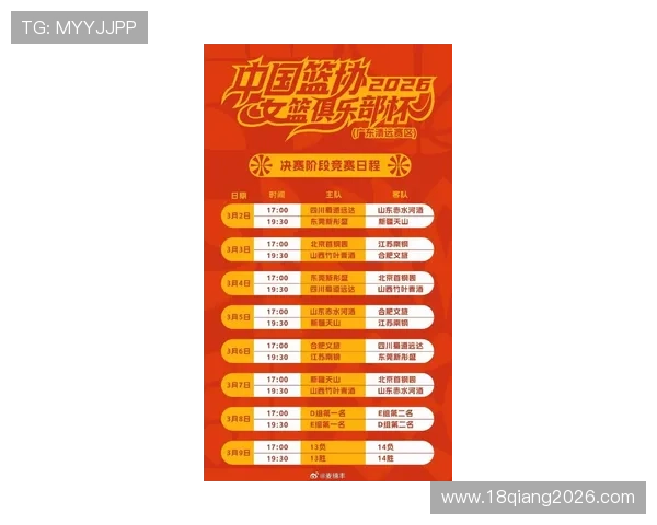 2026年女篮世界杯预选赛赛制变化及晋级路径详尽分析