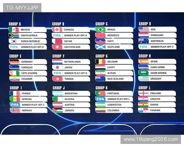 2026年足球世界杯举办地选择背景与申办过程深度解读