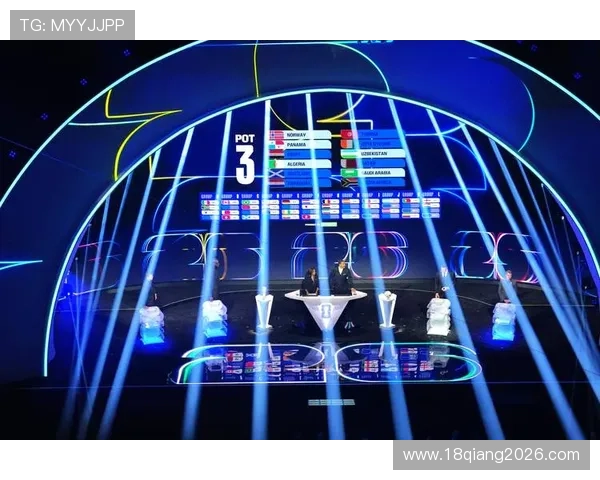 2026美加墨世界杯欧洲分配名额的公平性与合理性探讨及未来优化建议