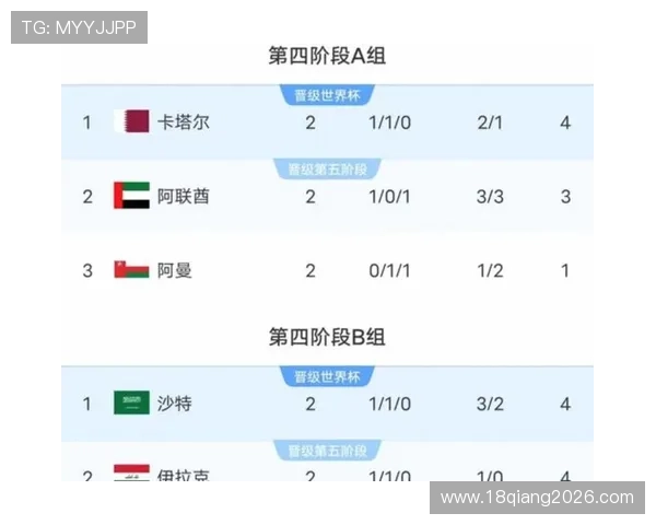 2026美加墨世界杯夺冠热门球队的核心阵容与战术布局深度解析 2026美加墨世界杯夺冠热门球队的核心阵容与战术布局深度解析