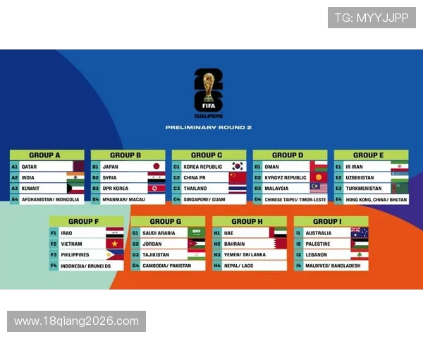 世界杯2026中国预选赛赛程表最新完整公布，详细时间安排与比赛对阵一览