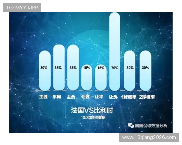 世界杯报道中的统计数据分析方法与应用详解助你全面了解赛事背后数据变化
