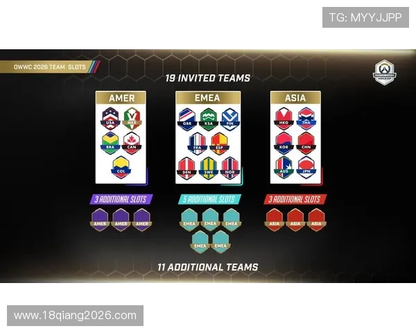 世界杯数据网站排行榜2023年最受欢迎的比赛数据平台推荐与使用技巧