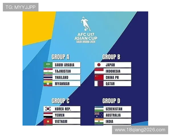 全面解析卡塔尔世界杯分组规则：从抽签到分组的每一步流程指南