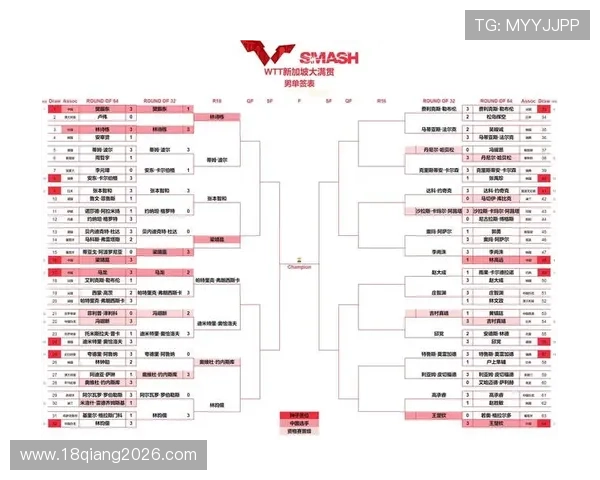南美洲区预选赛赛程表全攻略,了解各队比赛时间与赛程安排 南美洲区预选赛赛程表全攻略,了解各队比赛时间与赛程安排
