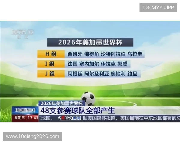 2026年世界杯48支球队淘汰赛赛制对各国球队备战策略的影响分析 2026年世界杯48支球队淘汰赛赛制对各国球队备战策略的影响分析