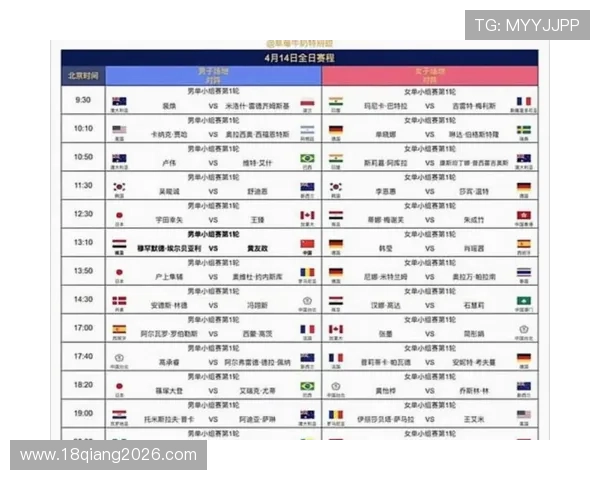 2026年世界杯亚洲区预选赛分组抽签对各国晋级前景的影响深度解读