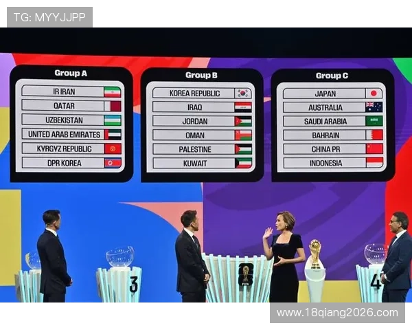 2026年世界杯亚洲球队名单公布后球迷最关心的五大焦点问题 2026年世界杯亚洲球队名单公布后球迷最关心的五大焦点问题