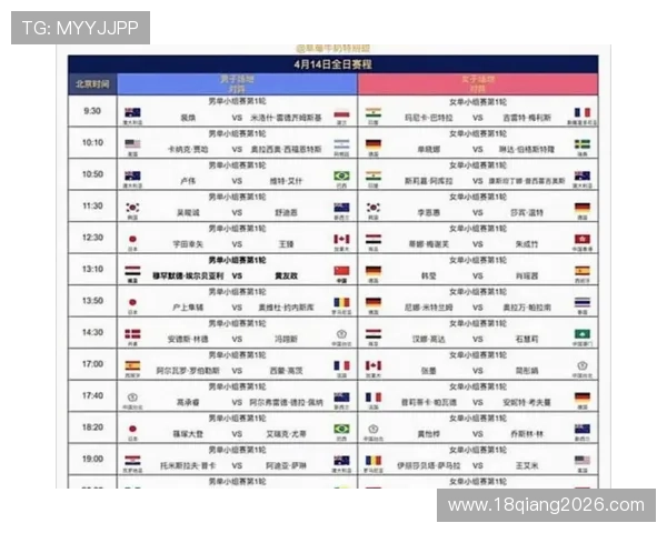 2026年世界杯小组分组详细解析及最新分组表公布时间
