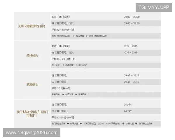 2026年世界杯时间表及各国比赛时间安排全攻略,确保不错过每场精彩对决 2026年世界杯时间表及各国比赛时间安排全攻略,确保不错过每场精彩对决