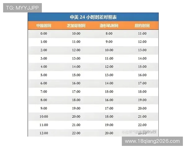 2026年世界杯欧洲预选赛赛程详细介绍及各阶段比赛时间安排指南 2026年世界杯欧洲预选赛赛程详细介绍及各阶段比赛时间安排指南