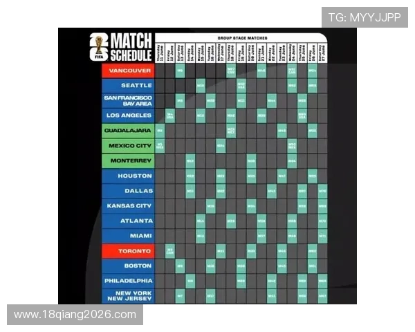 2026年世界杯赛程时间表最新更新，详细介绍小组赛、淘汰赛及决赛的具体时间安排