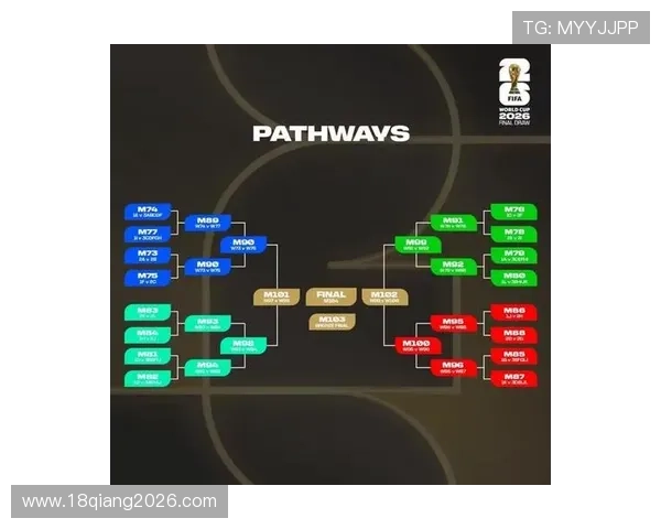 2026年欧洲世界杯预选赛赛程全攻略，比赛时间、场次安排一览无遗