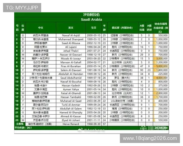 2026年美加墨世界杯48强抽签仪式及分组情况全面解读