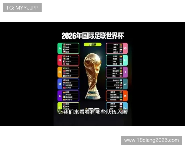 2026年美加墨世界杯参赛名单公布后球迷最关心的热点问题