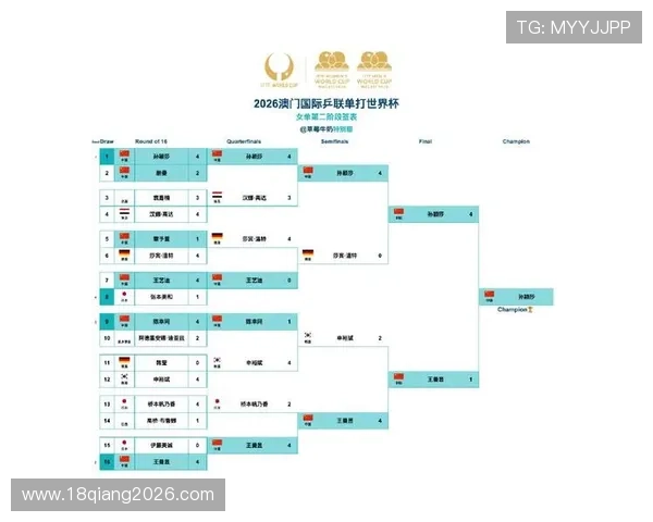 世界杯如何分组比赛的详细规则与流程解析帮助你全面了解比赛分组的具体方法