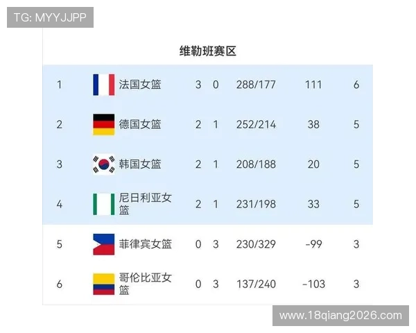 世界杯亚洲区预选赛晋级规则对观众和粉丝的实际影响分析 世界杯亚洲区预选赛晋级规则对观众和粉丝的实际影响分析