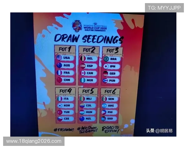 中国队在世界杯预选赛中的最新比赛结果及未来晋级形势深度解读