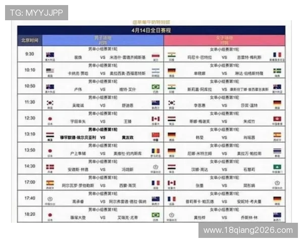 卡塔尔世界杯分组规则最新更新：比赛前必须了解的抽签原则与分组方法