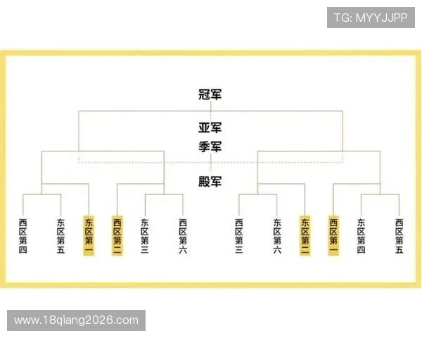 如何利用篮球竞彩赛程表合理规划投注计划，提升比赛预测的准确性和盈利空间