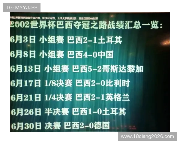 最新更新的历届世界杯冠军列表图，帮助足球迷快速掌握各届冠军国家队信息