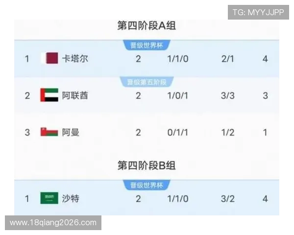 欧洲区附加赛时间最新通知，详细赛程安排及比赛时间安排帮助你合理规划观看