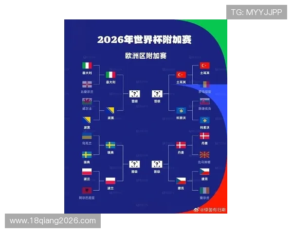 欧洲世界杯预选赛赛程安排及积分榜最新排名情况详尽分析助力足球迷掌握比赛节奏