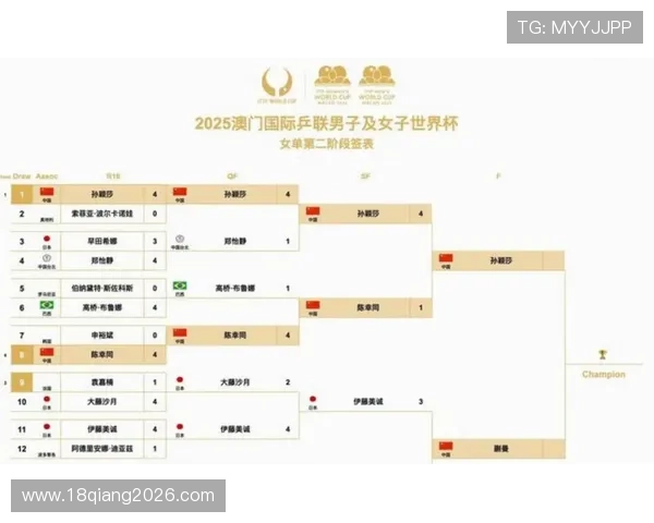 美加墨世界杯亚洲区预选赛赛程安排对球队战术部署的影响分析