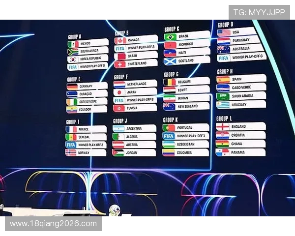 美国不同城市举办2026世界杯的时差差异及观赛建议